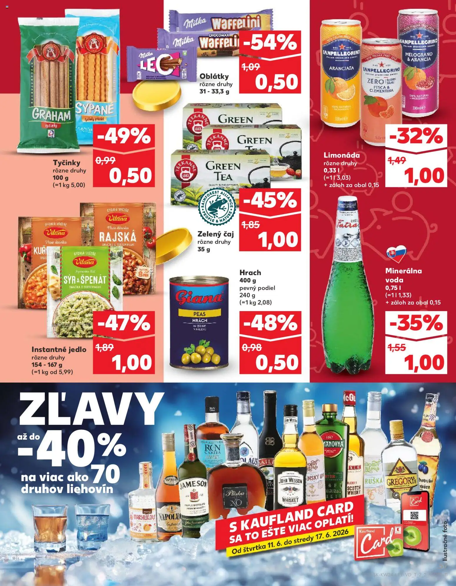 Nové Kaufland akcie – leták je platný od 11.06.2026 | Strana: 37 | Produkty: Whisky, Milka, Voda, Minerálna voda