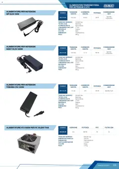 Anteprima del volantino ALIMENTATORE ATX 600W PER PC SILENT FAN, Alimentatore ATX 600W per PC silent fan. Codice 59.6350.90, Versione 2.3, 600 W, Si PFC, Si Filtro EMI, 220-240 Vac, 120 mm, 150x140x85 mm, 1,2 metri, Grigio, 1.4 Kg. valido a partire dal 12.04.2025 | Pagina: 129