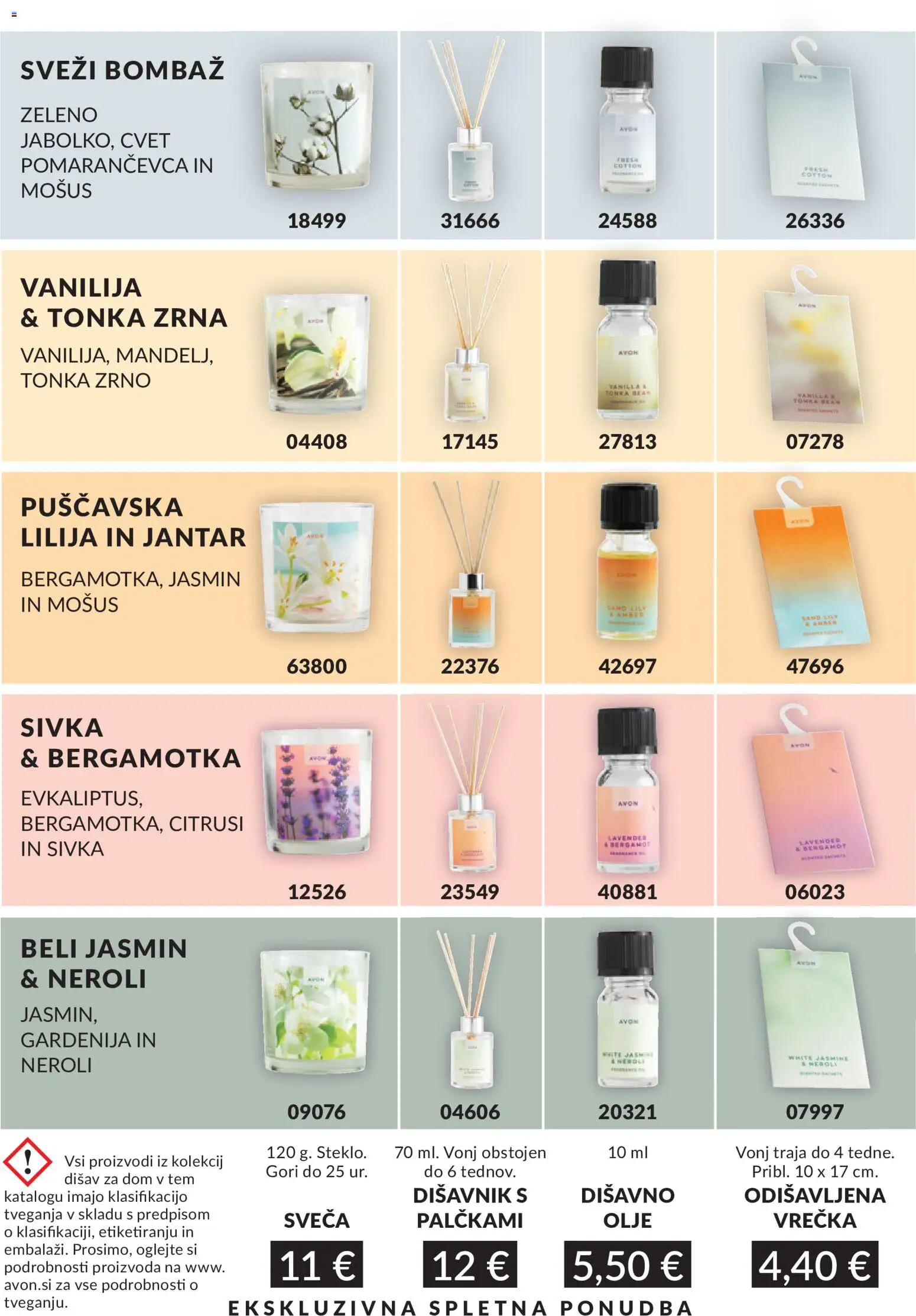 Novi Avon katalog ponudbe – veljaven od 01.08.2026 | Stran: 201