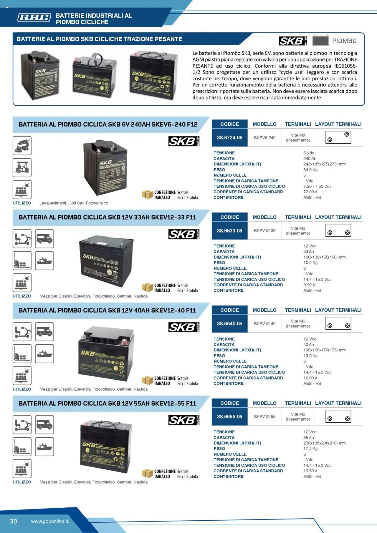 Volantino GBC del 12.04.2025 | Pagina: 30 | Prodotti: Contenitore, Scatola, Batteria, Batterie