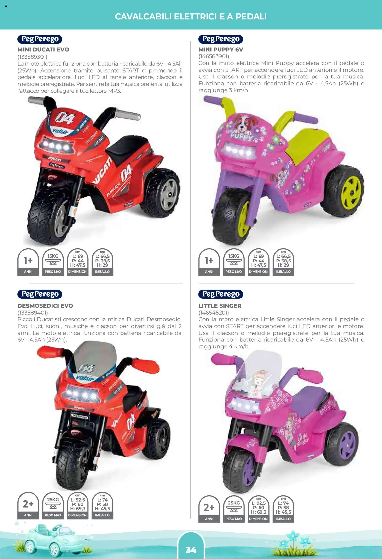 Volantino Toys Center del 02.04.2026 | Pagina: 36 | Prodotti: Batteria
