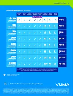 Telkom specials catalogue – valid from 01.04.2026 | Page: 53 | Products: Data, Router