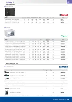 Rexel - Prévisualisation de Rexel - Catalogue conectis valide à partir de 10/04/2026 | Page: 157 | Produits: Interrupteur, Cage, Balai, Étagère