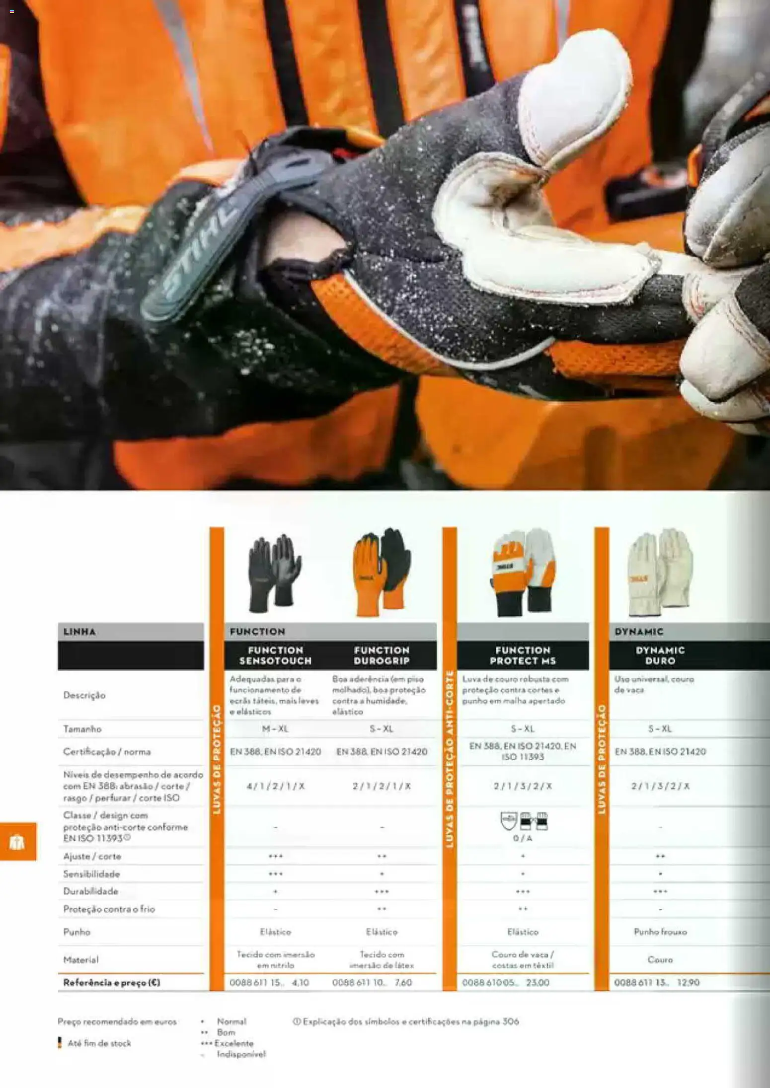 Stihl Catálogo │ válido de 07/09/2026 | Página: 276