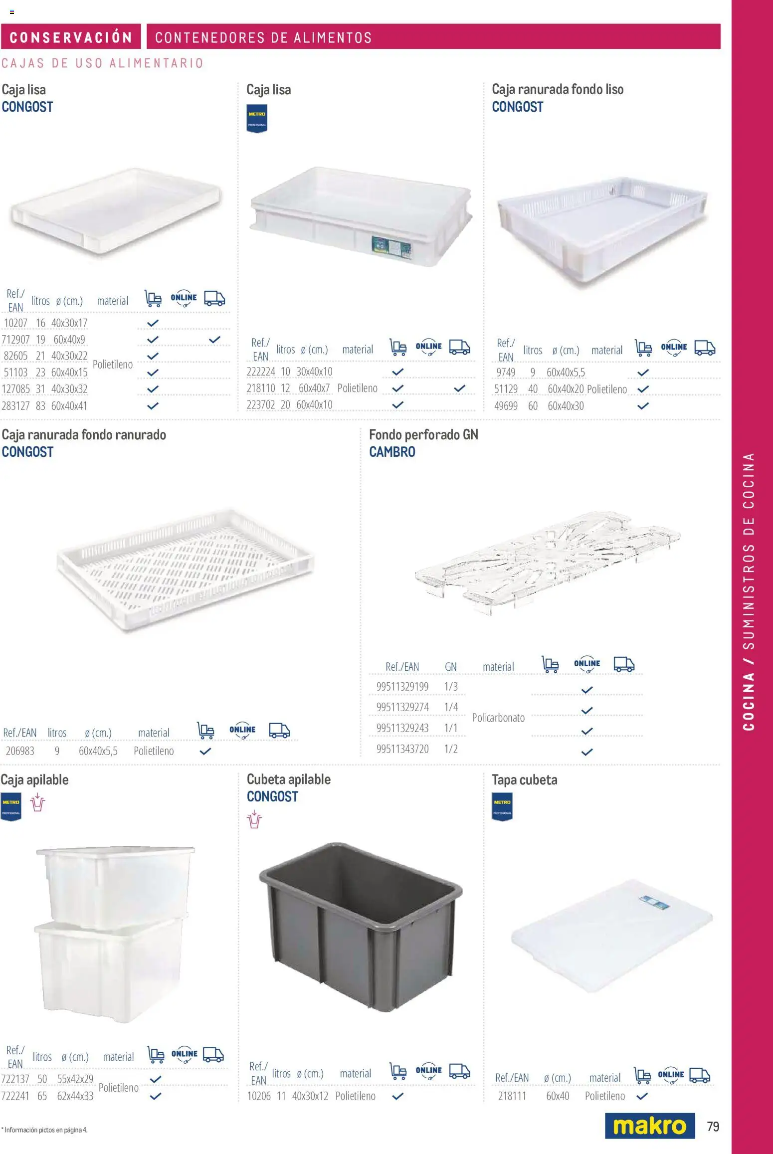 Makro catálogo │ válido desde el 19/06/2024 | Página: 79 | Productos: Cocina, Alimentos, Caja