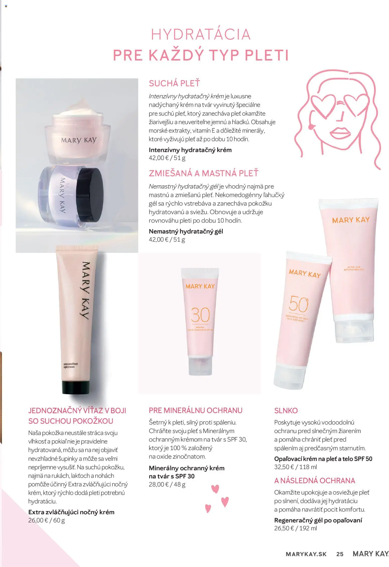 Nové Mary Kay akcie – leták je platný od 30.06.2026 | Strana: 25 | Produkty: Opaľovací krém, Krém