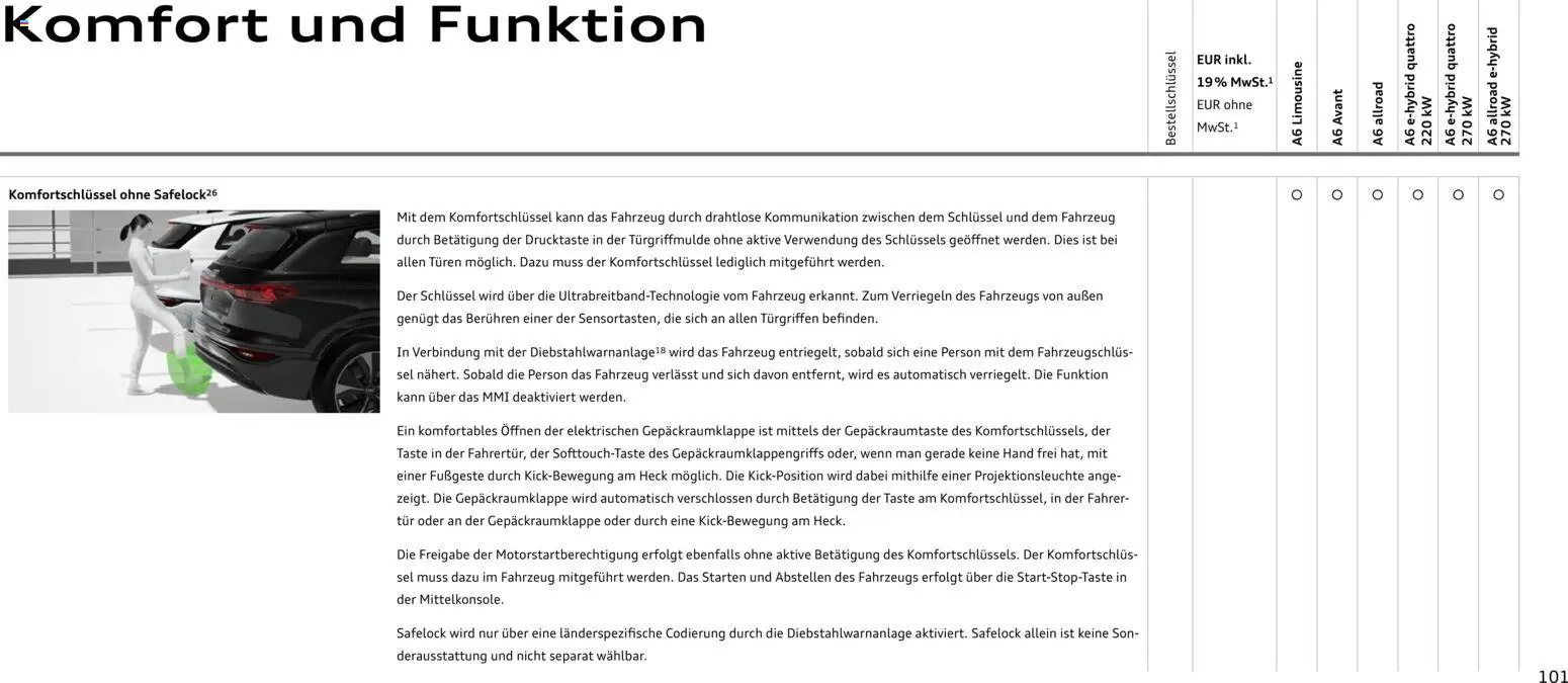 Audi A6 – gültig ab 28.10.2025 | Seite: 101