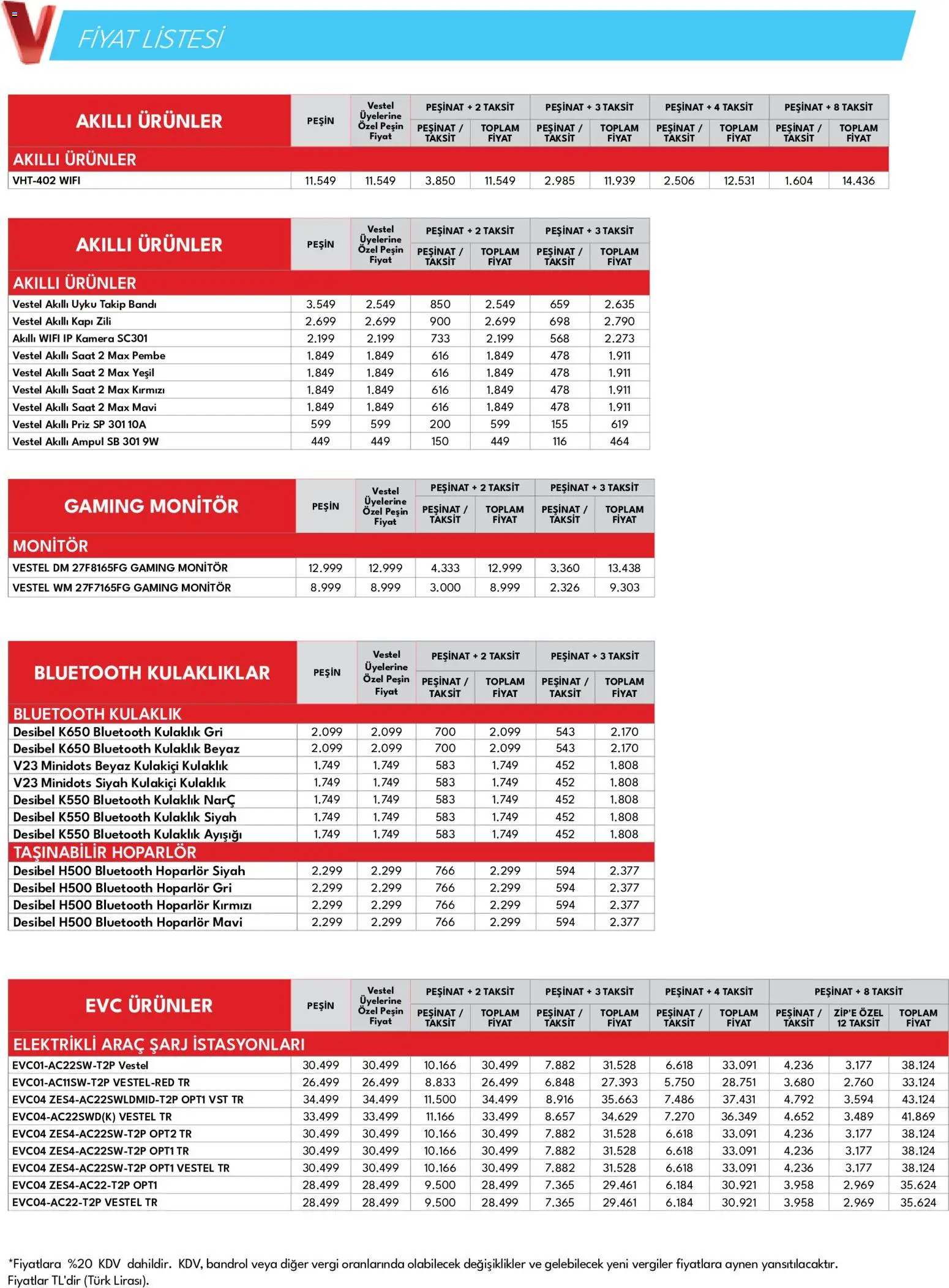 Vestel - Mobil ve Akıllı Ürünler - 01 Ağustos 2026 tarihinden itibaren geçerlidir | Sayfa: 12 | Ürünler: Priz, Kulaklık, Kamera, Hoparlör