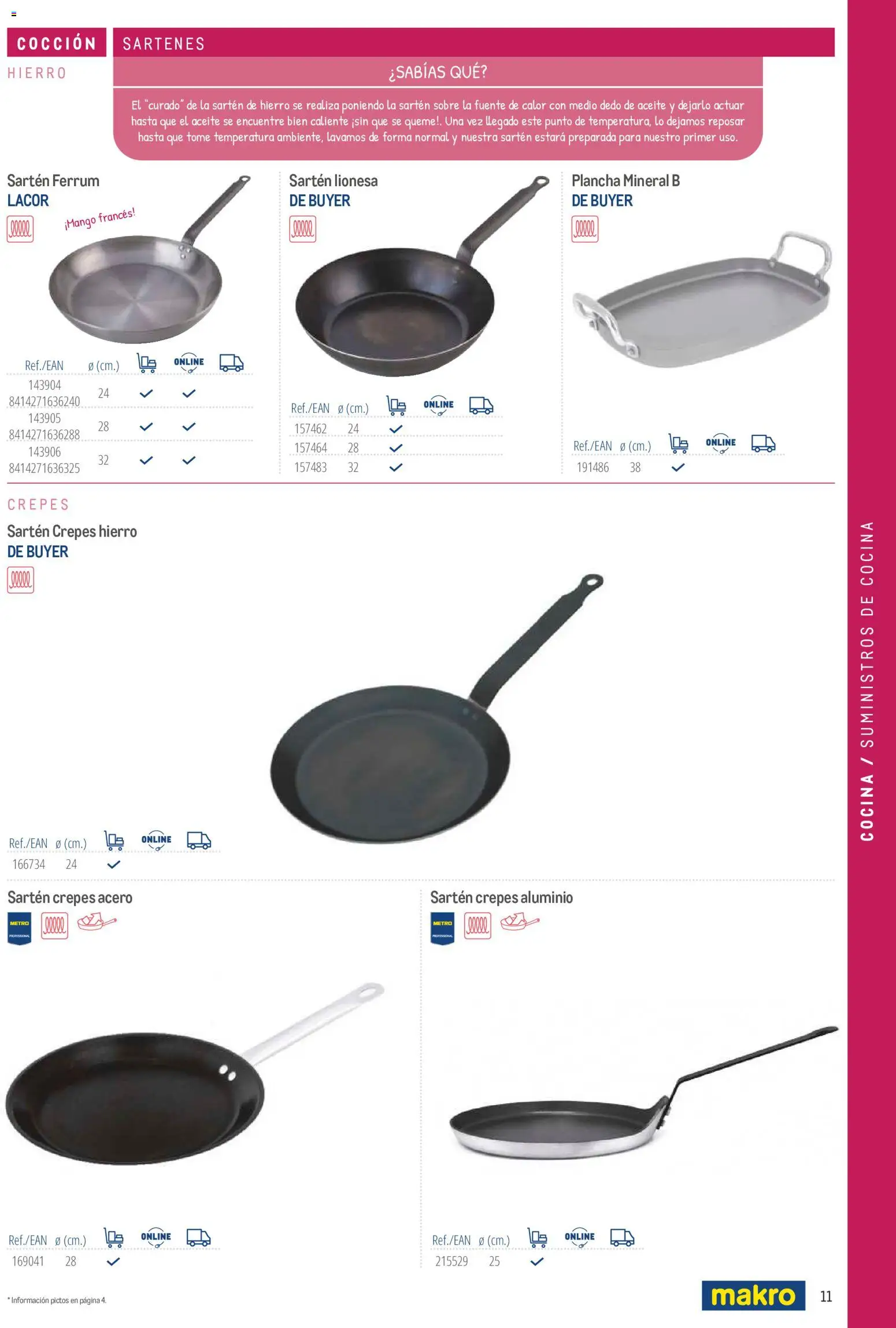 Makro catálogo │ válido desde el 19/06/2024 | Página: 11 | Productos: Aceite, Cocina, Plancha