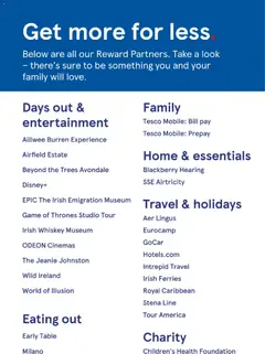 Preview of Tesco -Clubcard Rewards Brochure valid from 17/06/2026 | Page: 25 | Products: Table, Whiskey