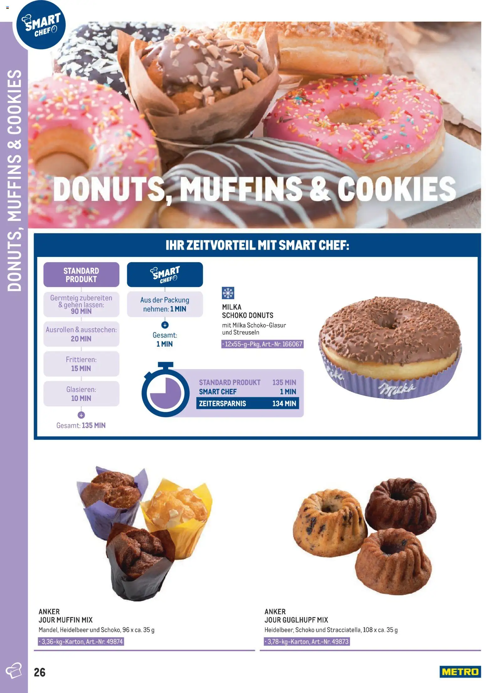 Metro angebote Smart Chef - Dessert gültig ab 01.01.2026 | Seite: 26