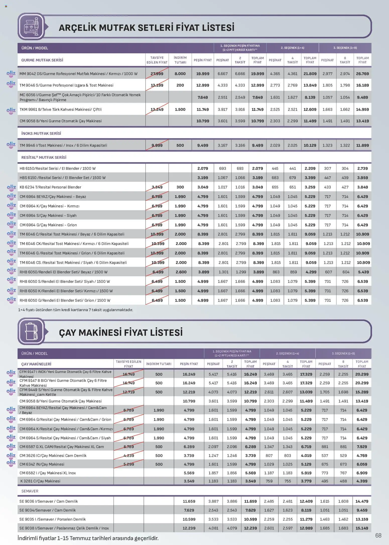 Arçelik Katalog - 01 Temmuz 2026 tarihinden itibaren geçerlidir | Sayfa: 68 | Ürünler: Tost makinesi, Çay makinesi, Kahve, Kahve makinesi
