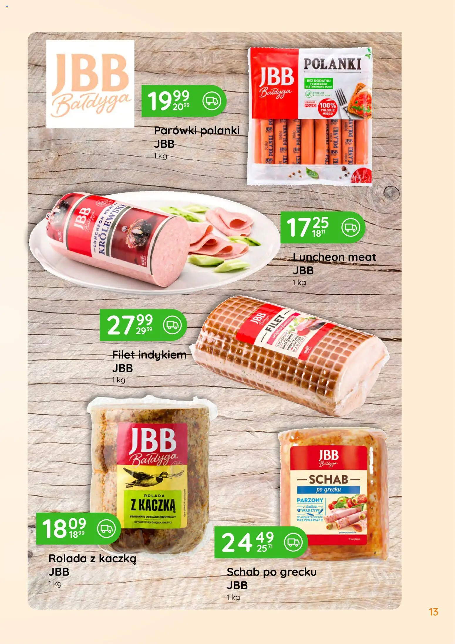 Eurocash gazetka - Oferta Handlowa od 24.08.2026 | Strona: 13 | Produkty: Rolada, Kaczka, Parówki, Przyprawy