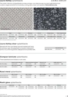 Preview of B&Q - Kitchens product & cabinetry price list valid from 17/08/2026 | Page: 39 | Products: Compact laminate, Charcoal