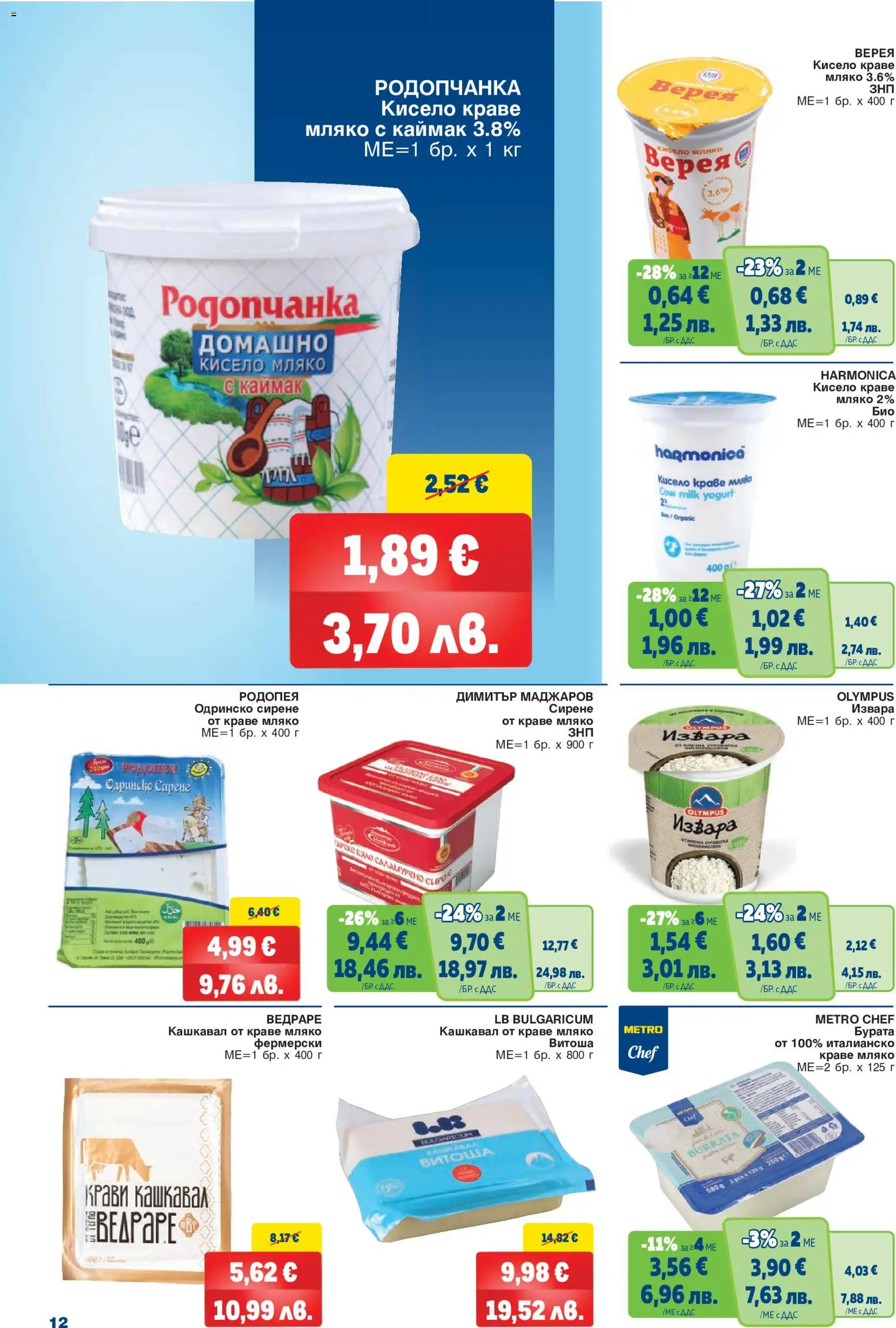 {H1} | Страница: 12 | Продукти: Кисело мляко, Извара, Сирене, Кашкавал