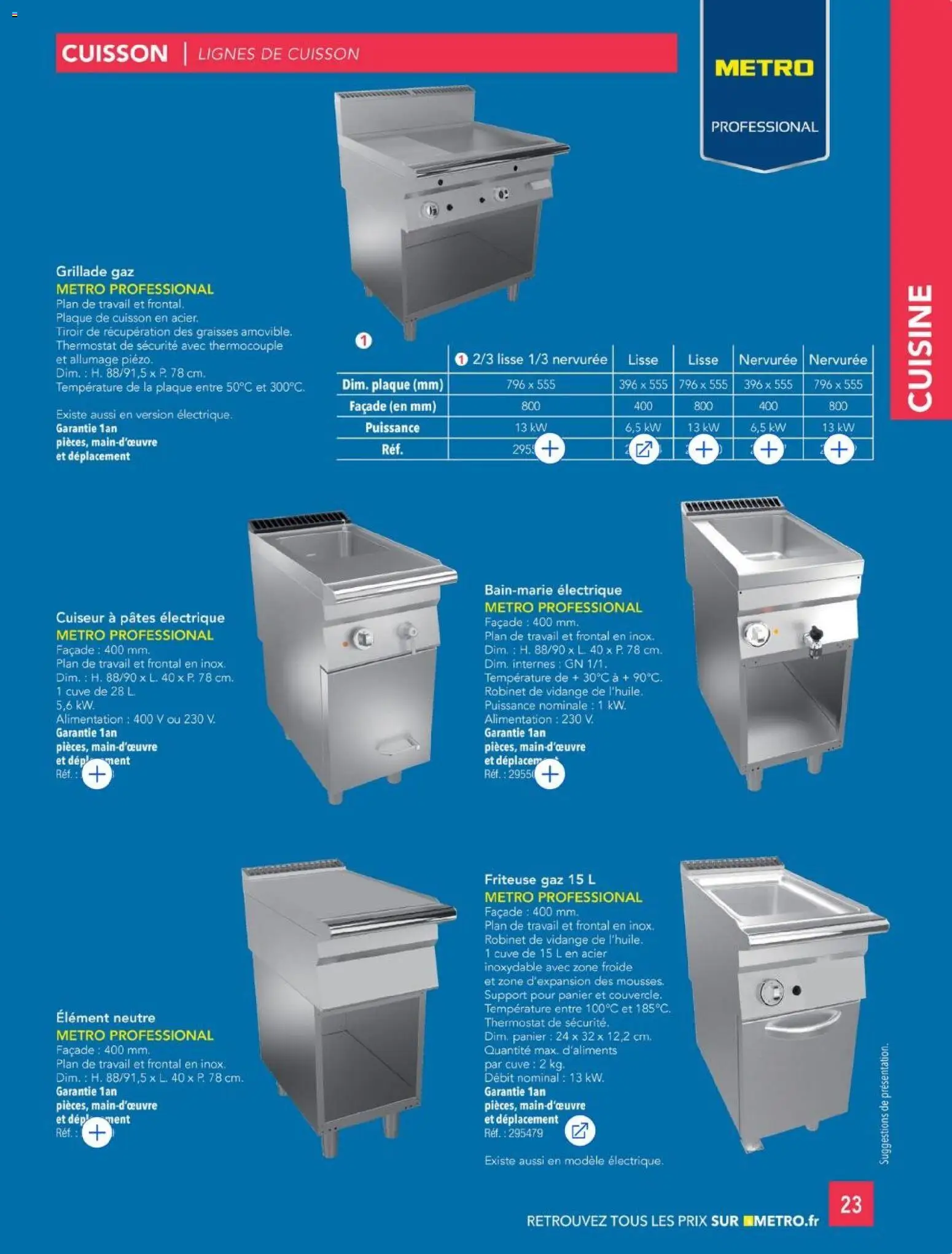 {H1} | Page: 23 | Produits: Plaque de cuisson, Robinet, Friteuse, Pâtes