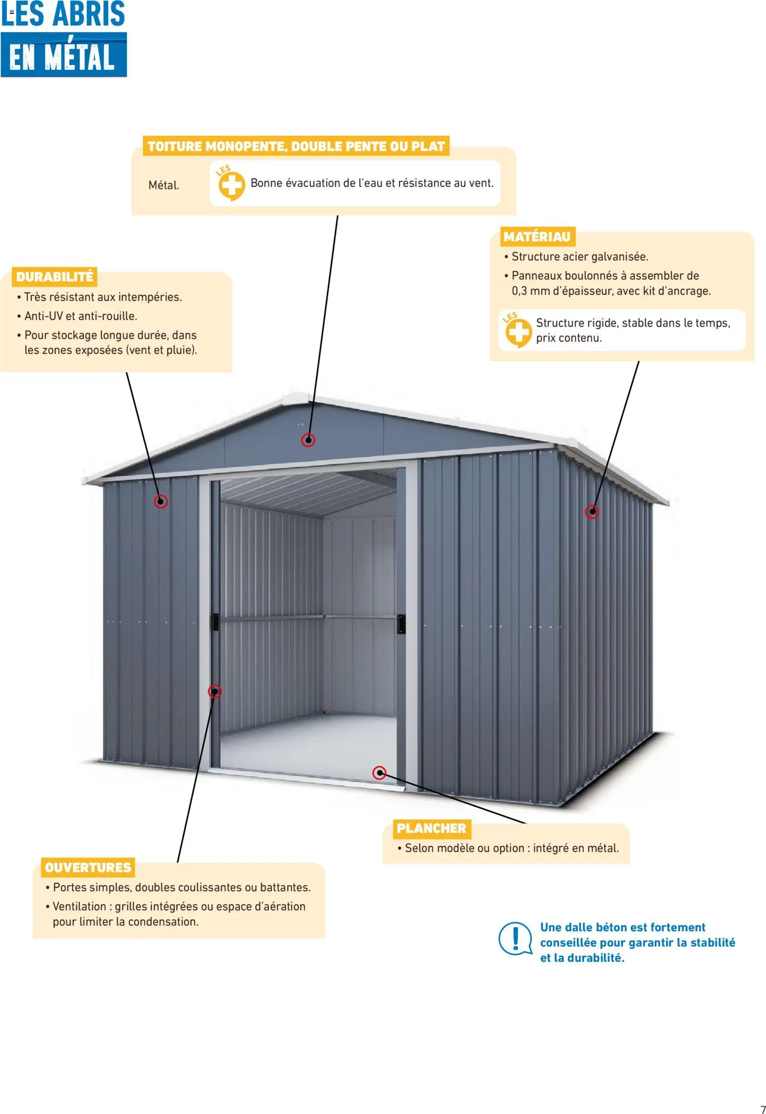 {H1} | Page: 7 | Produits: Dalle, Portes