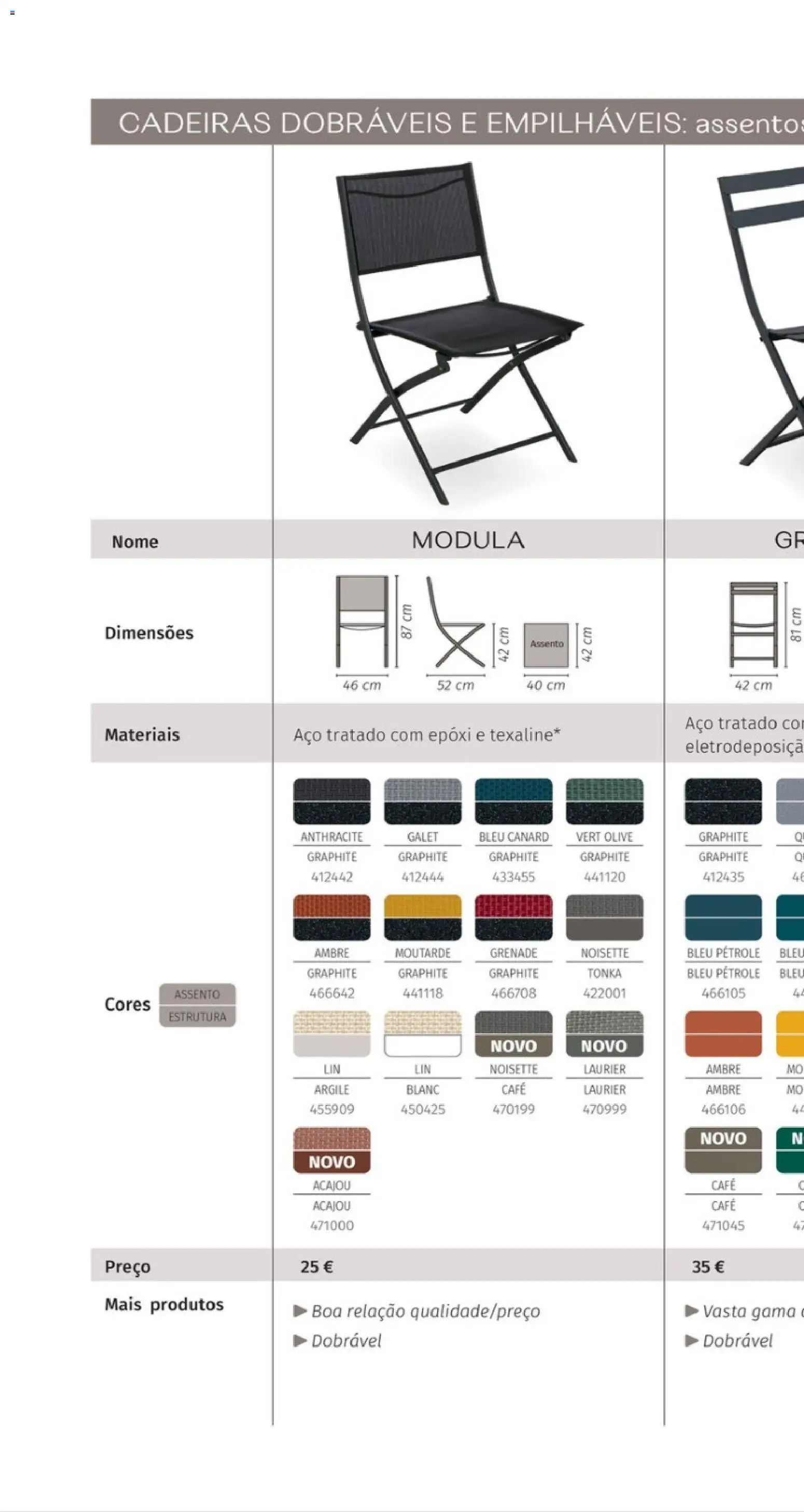 Hôma - Catálogo Hespéride │ válido de 11.05.2026 | Página: 202 | Produtos: Cadeiras, Café