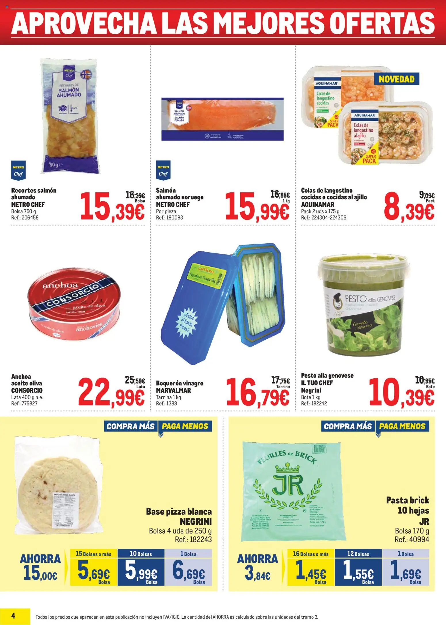 Makro Precios Centro │ válido desde el 21/09/2026 | Página: 4
