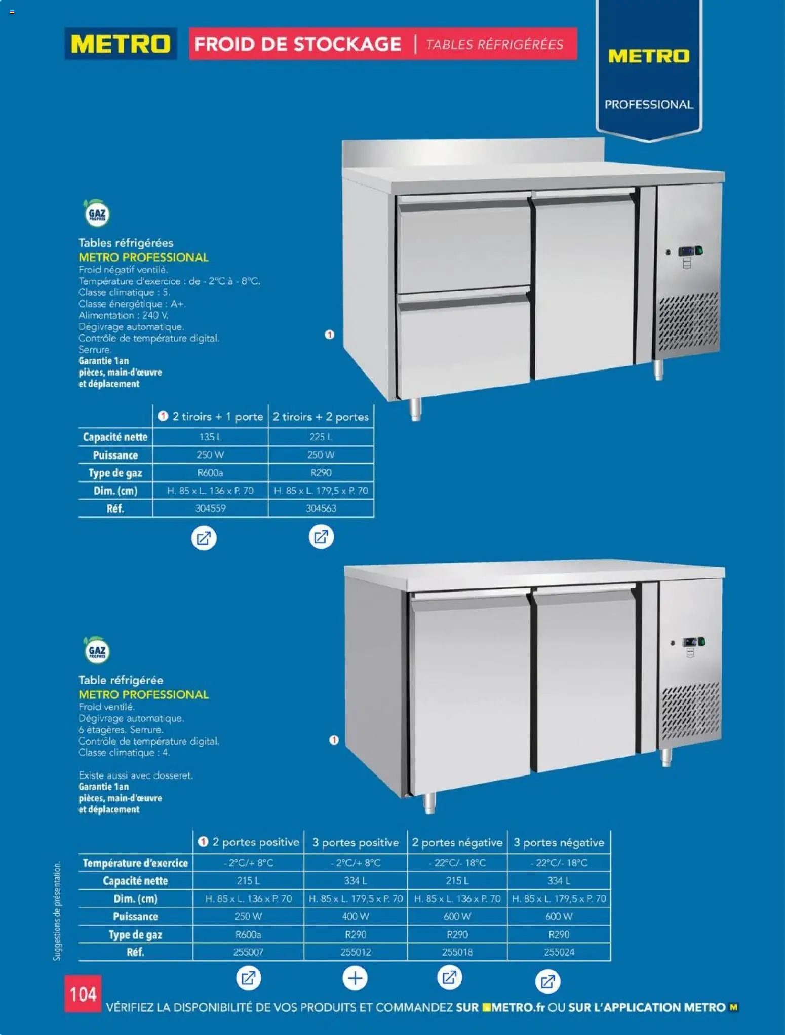 {H1} | Page: 104 | Produits: Alimentation, Porte, Table, Tiroirs