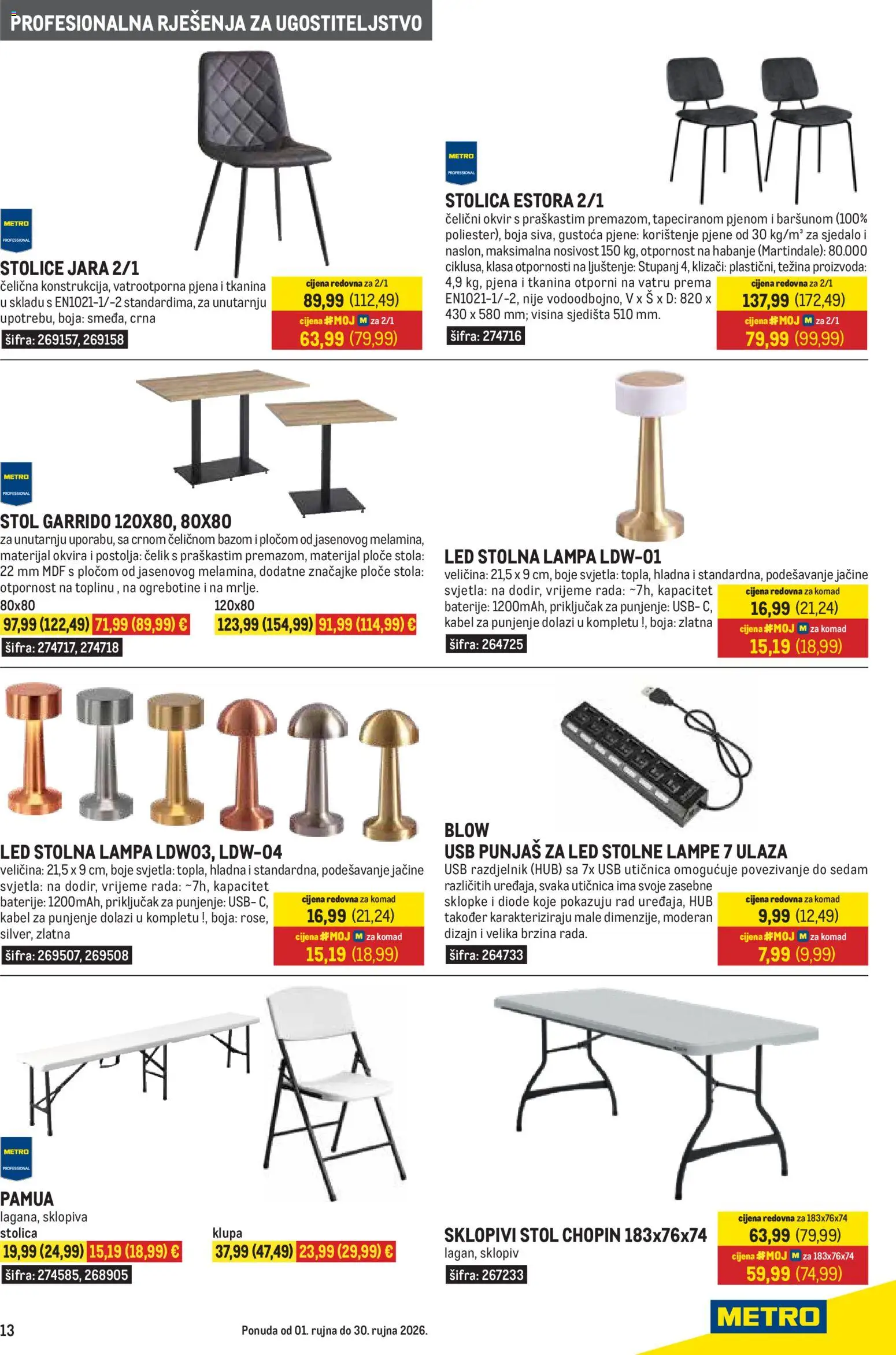 Metro katalog | vrijedi od 01.09.2026 | Stranica: 13 | Proizvodi: Stol, Utičnica, Sklopivi stol, USB