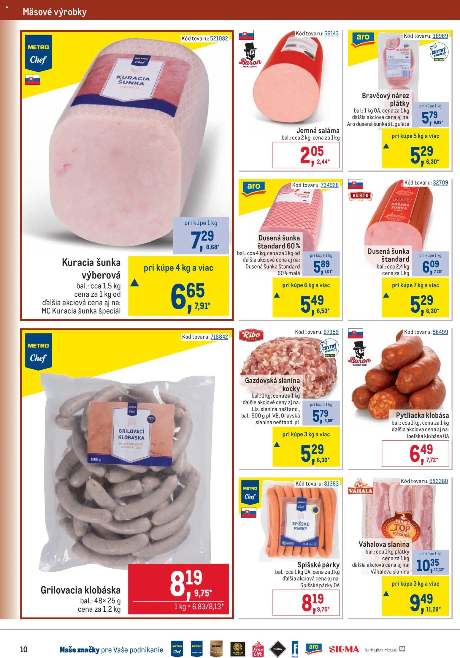 Nové Metro akcie – leták je platný od 15.07.2026 | Strana: 10 | Produkty: Šunka, Slanina, Klobása, Párky