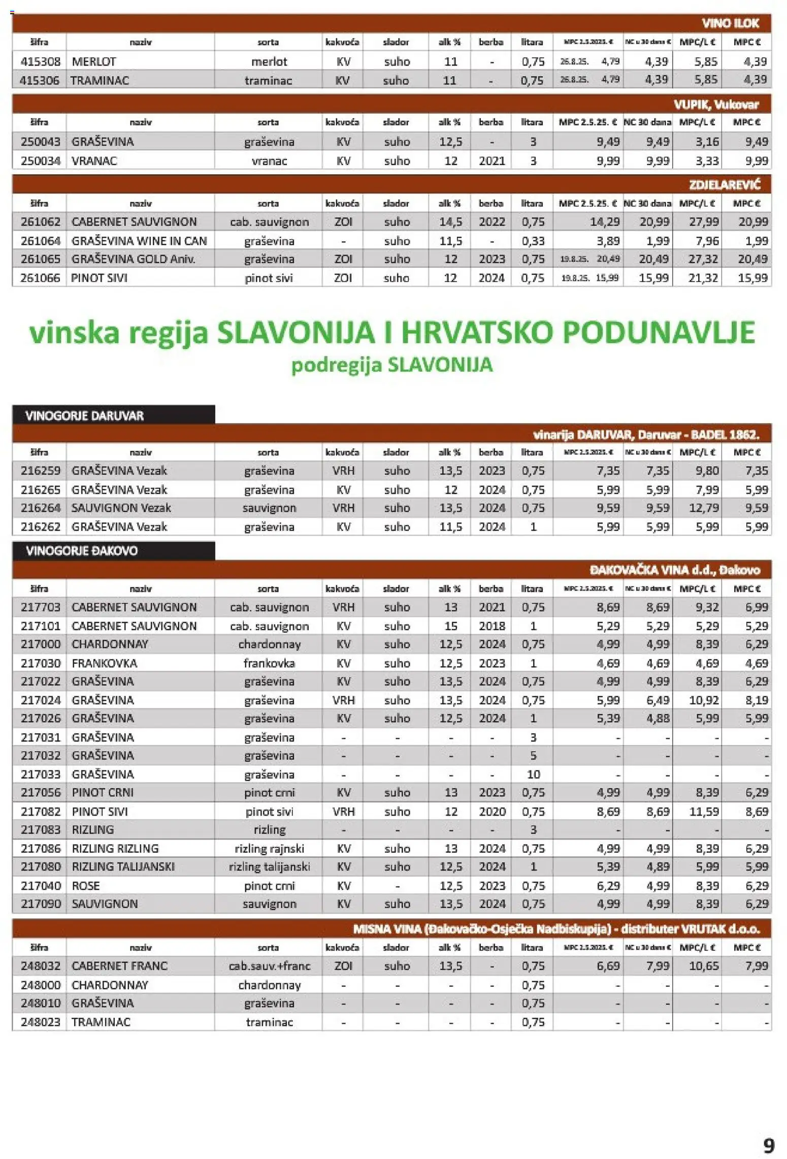 Vrutak katalog | vrijedi od 01.11.2025 | Stranica: 9 | Proizvodi: Vino, Vranac, Badel, Cabernet sauvignon