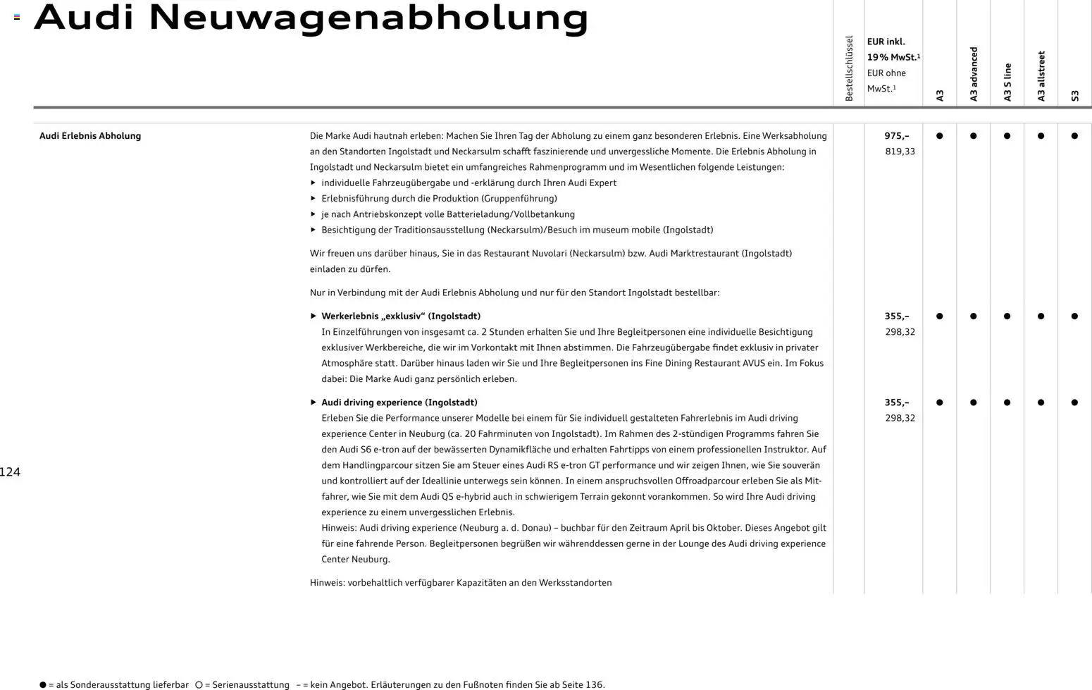 Audi A3 – gültig ab 28.10.2025 | Seite: 124