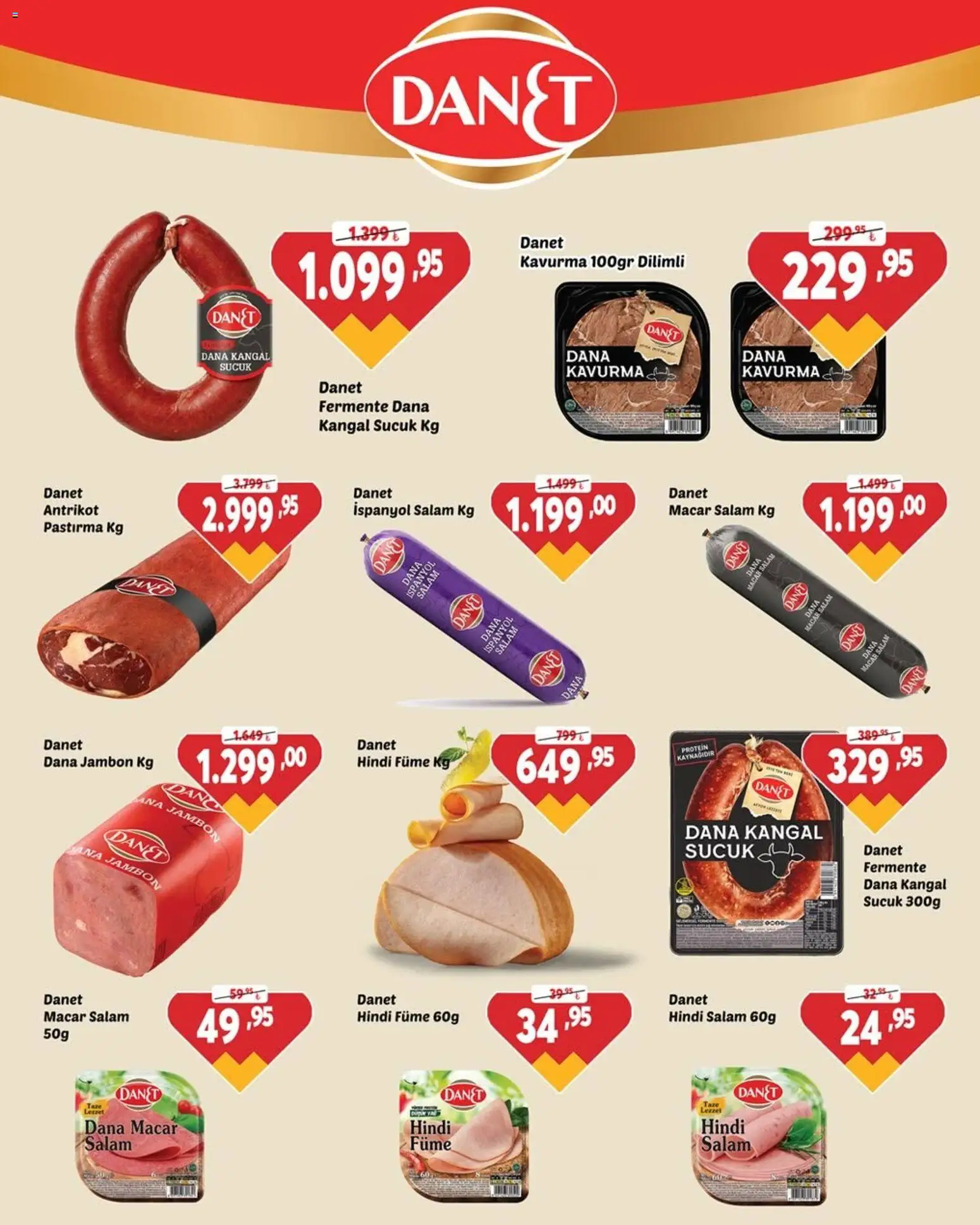 Grosper Katalog - 29 Temmuz 2026 tarihinden itibaren geçerlidir | Sayfa: 2 | Ürünler: Salam, Jambon, Hindi füme, Sucuk