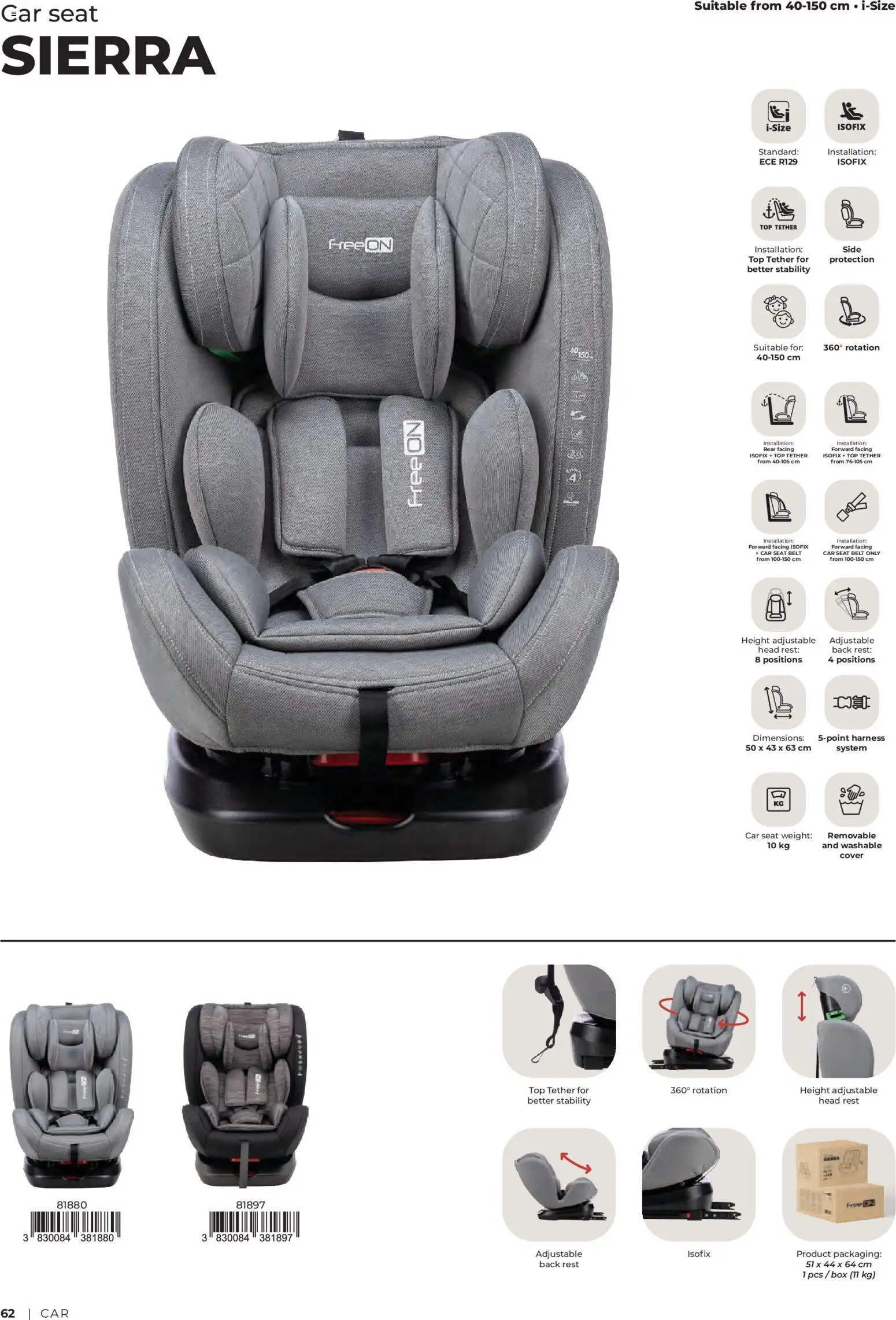 Novi Baby center katalog ponudbe – veljaven od 14.05.2025 | Stran: 62