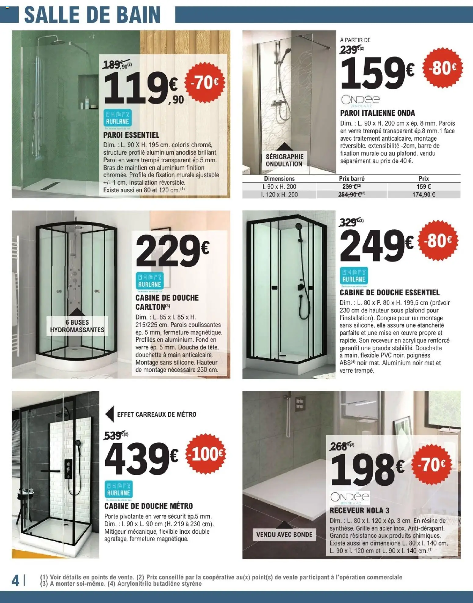 {H1} | Page: 4 | Produits: Porte, Poignées, Douche