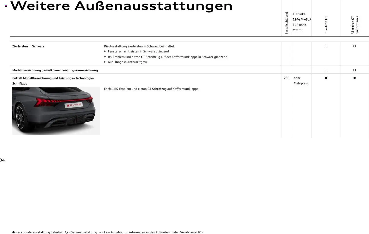 Audi  RS e-tron GT / RS e-tron GT performance – gültig ab 28.10.2025 | Seite: 34