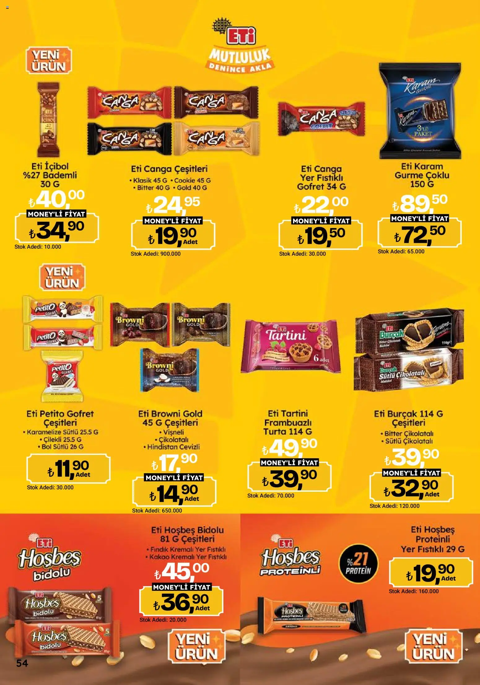 Migros Katalog - Migroskop - 22 Ekim 2026 tarihinden itibaren geçerlidir | Sayfa: 54