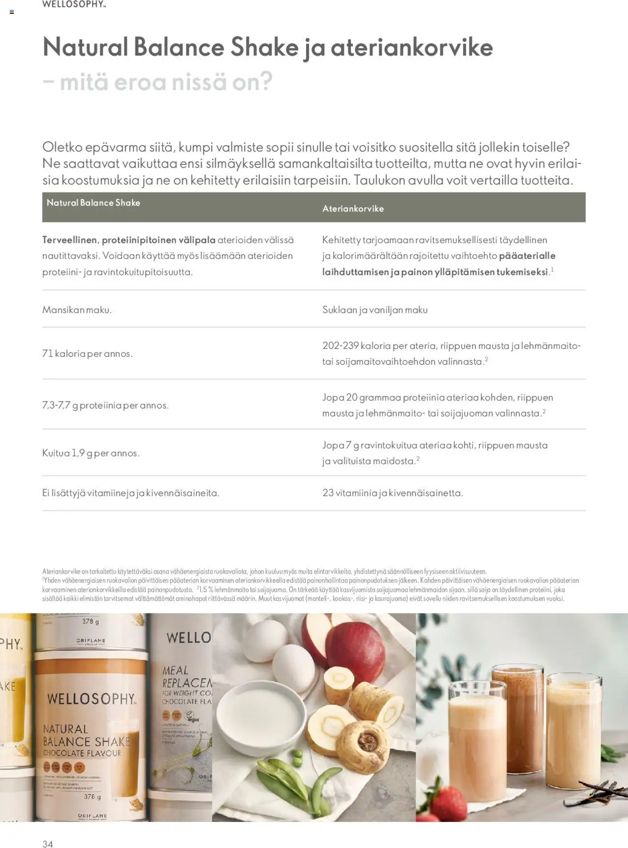Oriflame Norrsken Winter Collection – voimassa 25.01.2024 alkaen | Sivu: 34 | Tuotteet: Kaurajuoma, Soija, Riisi