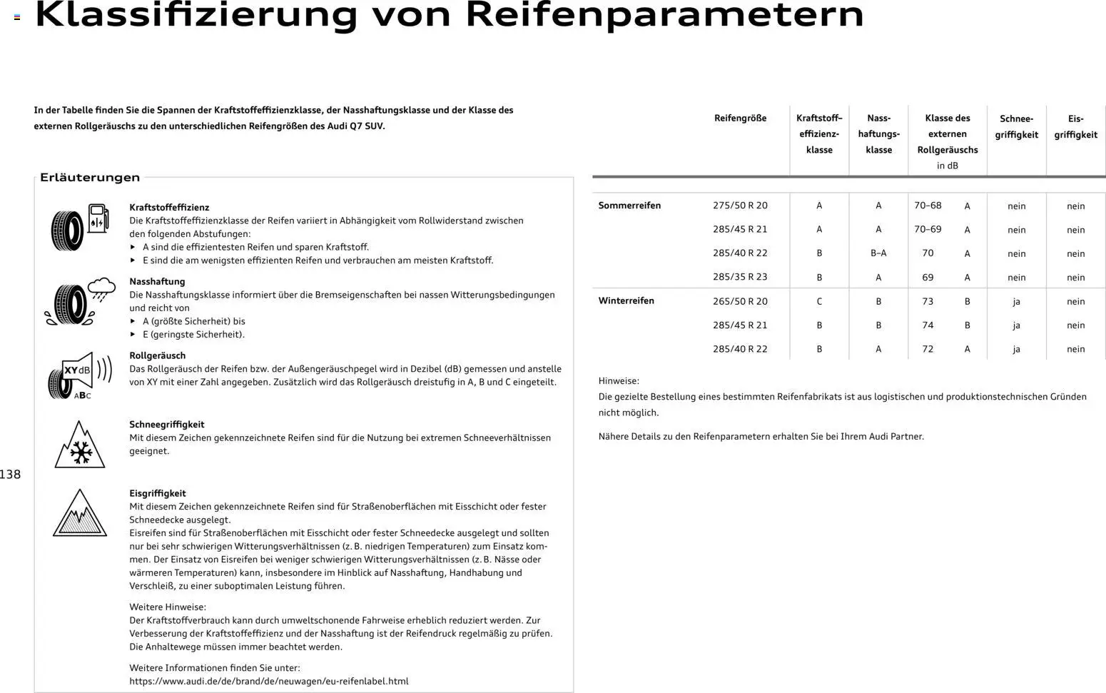 Audi Q7 – gültig ab 23.06.2026 | Seite: 138