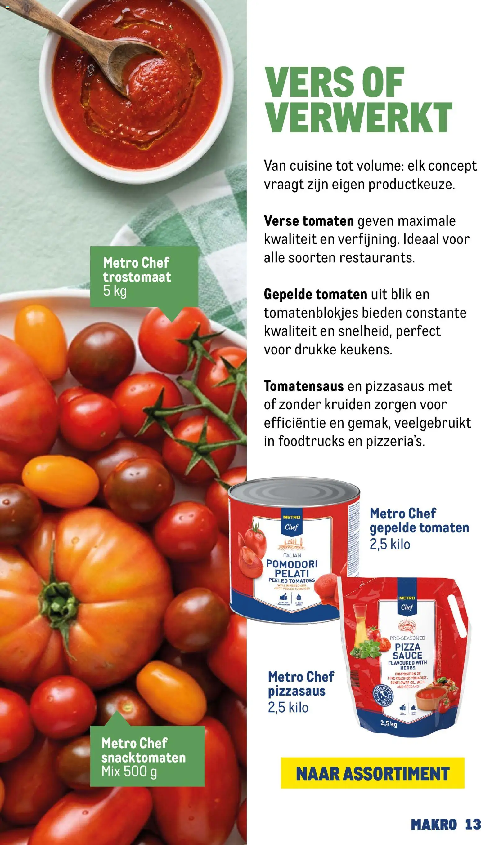 {H1} | Pagina: 13 | Producten: Pizza, Tomaten, Kruiden
