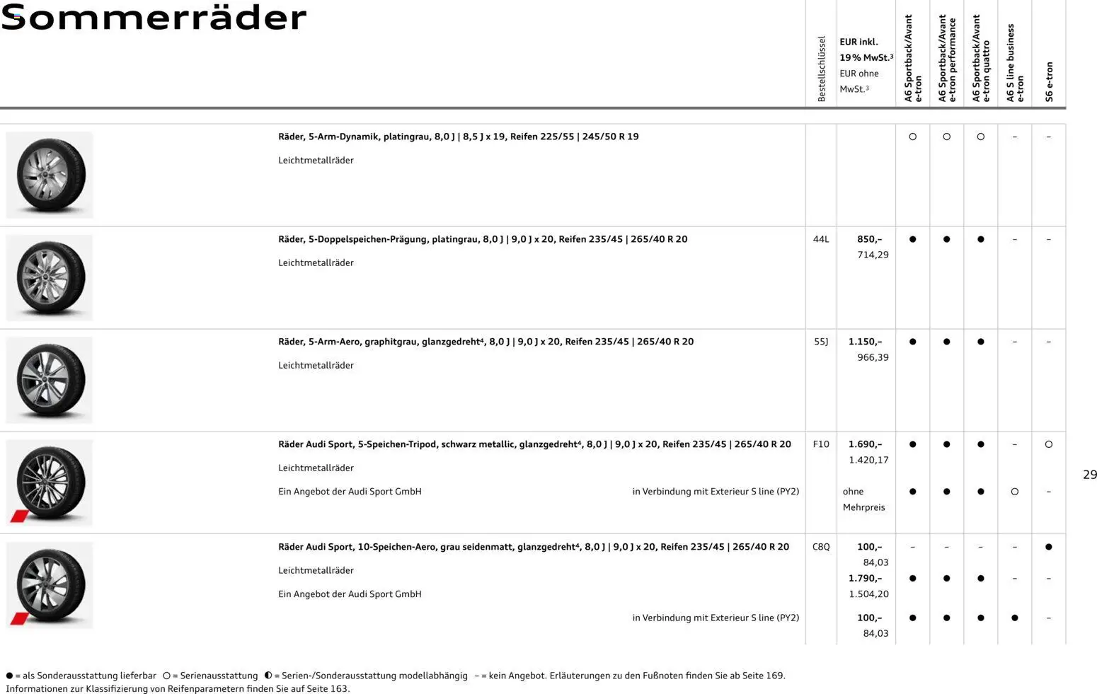 Audi A6 e-tron – gültig ab 23.06.2026 | Seite: 29