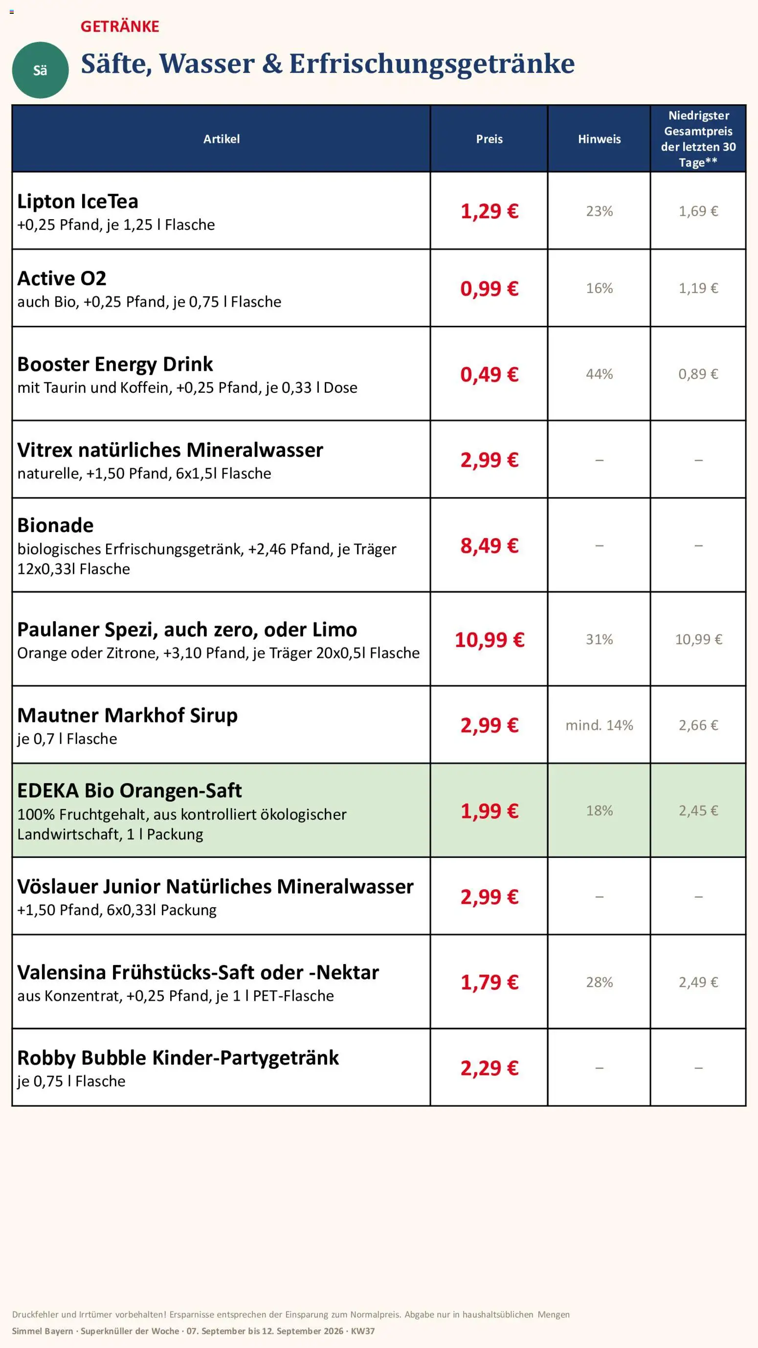 Simmel Bayern – gültig ab 07.09.2026 | Seite: 15 | Produkte: Energy, Orangensaft, Valensina, Wasser
