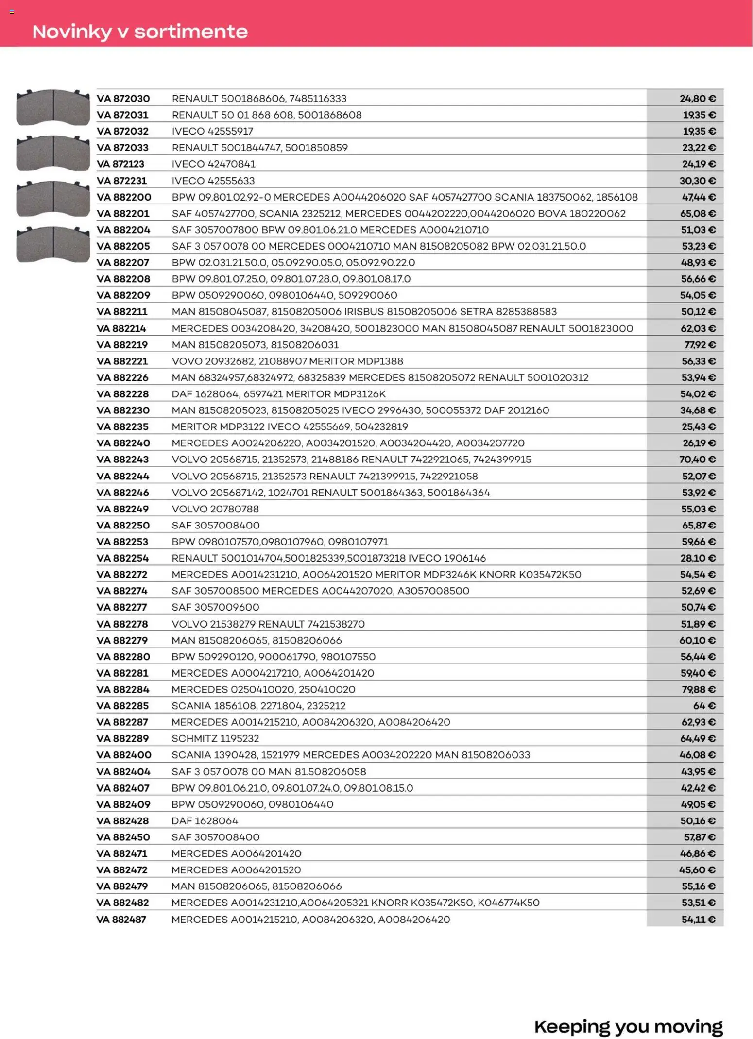 Nové Auto Kelly akcie – leták je platný od 01.05.2026 | Strana: 15