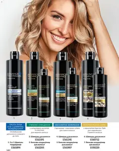 AVON акції дійснийкції з 01.05.2026 | Сторінка: 140