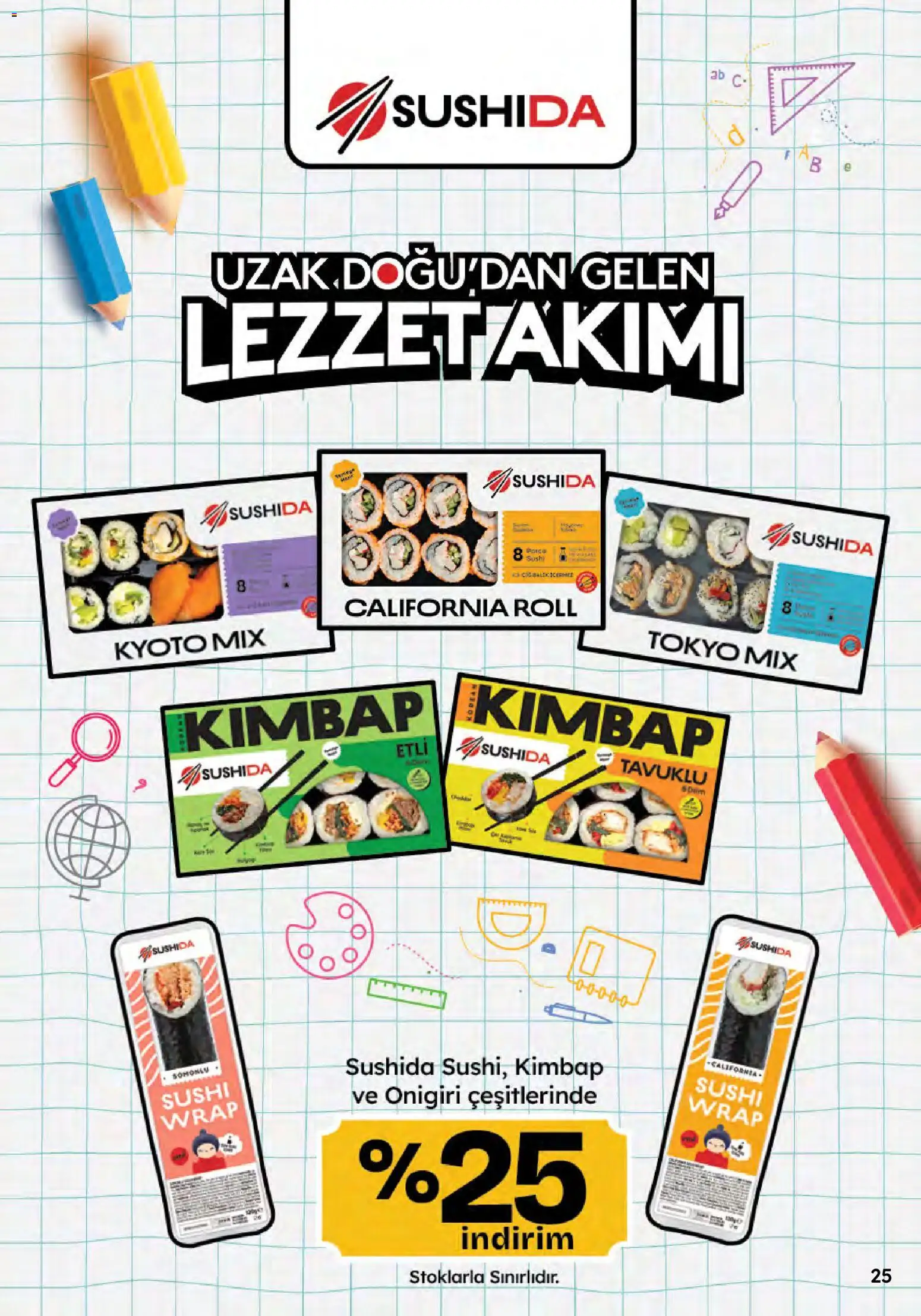 Migros Katalog - Migroskop - 24 Eylül 2026 tarihinden itibaren geçerlidir | Sayfa: 25