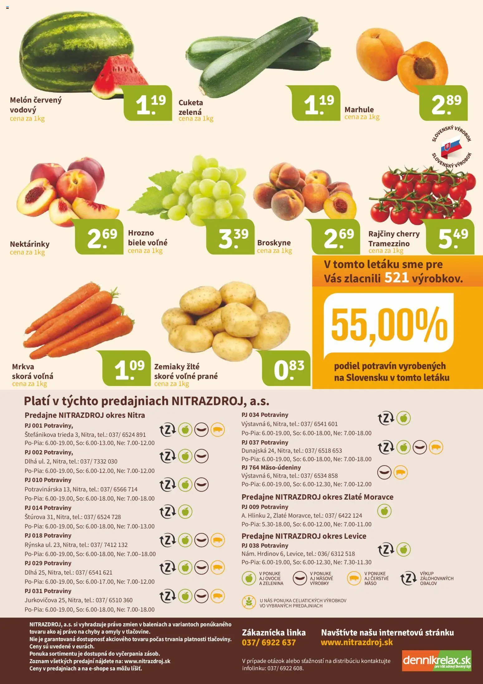 Nové Nitrazdroj akcie – leták je platný od 17.07.2026 | Strana: 16 | Produkty: Zemiaky, Melón, Broskyne, Ovocie