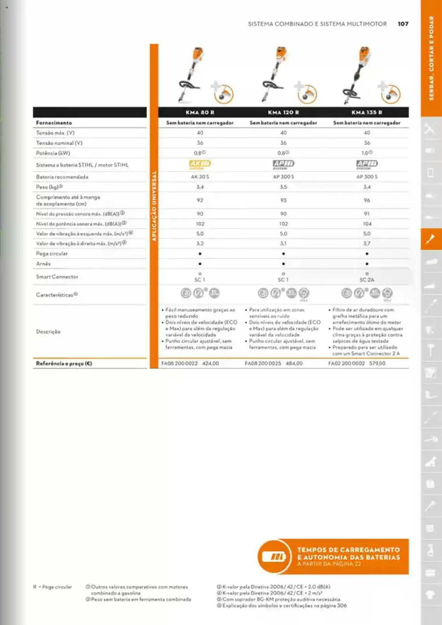 Stihl Catálogo │ válido de 07/09/2026 | Página: 107 | Produtos: Agua, Baterias, Manga, Bateria