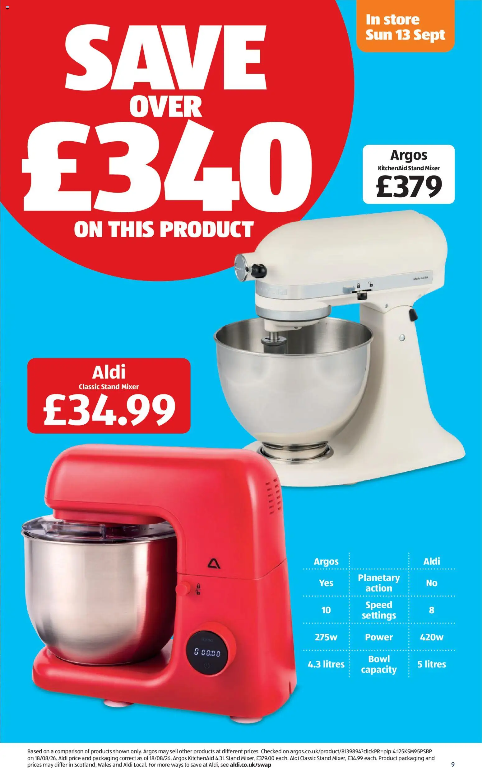 {H1} | Page: 9 | Products: Bowl, Mixer