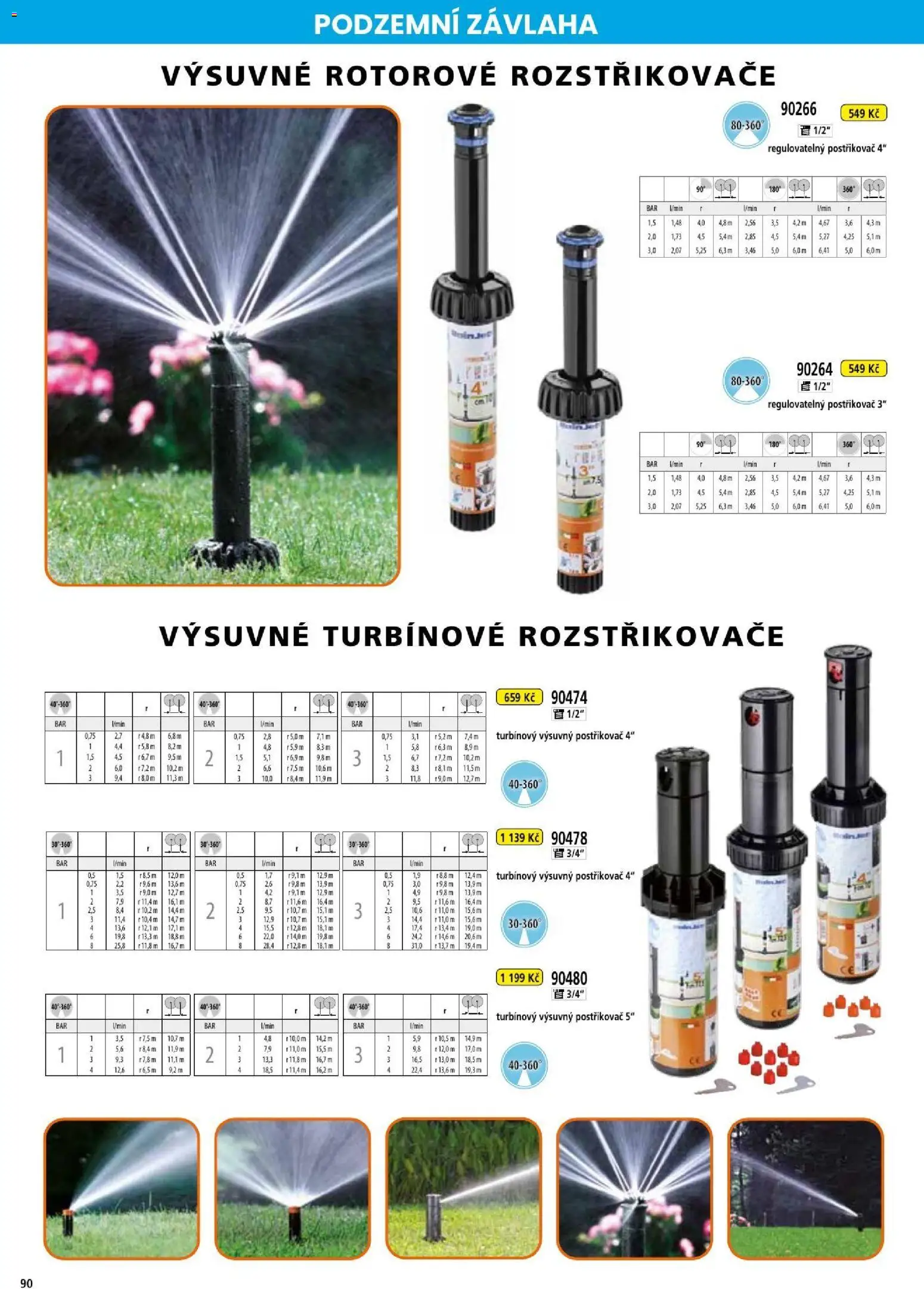 Hecht katalog - Léto - podzim 2026 od 21.08.2026 | Strana: 90 | Produkty: Postřikovač