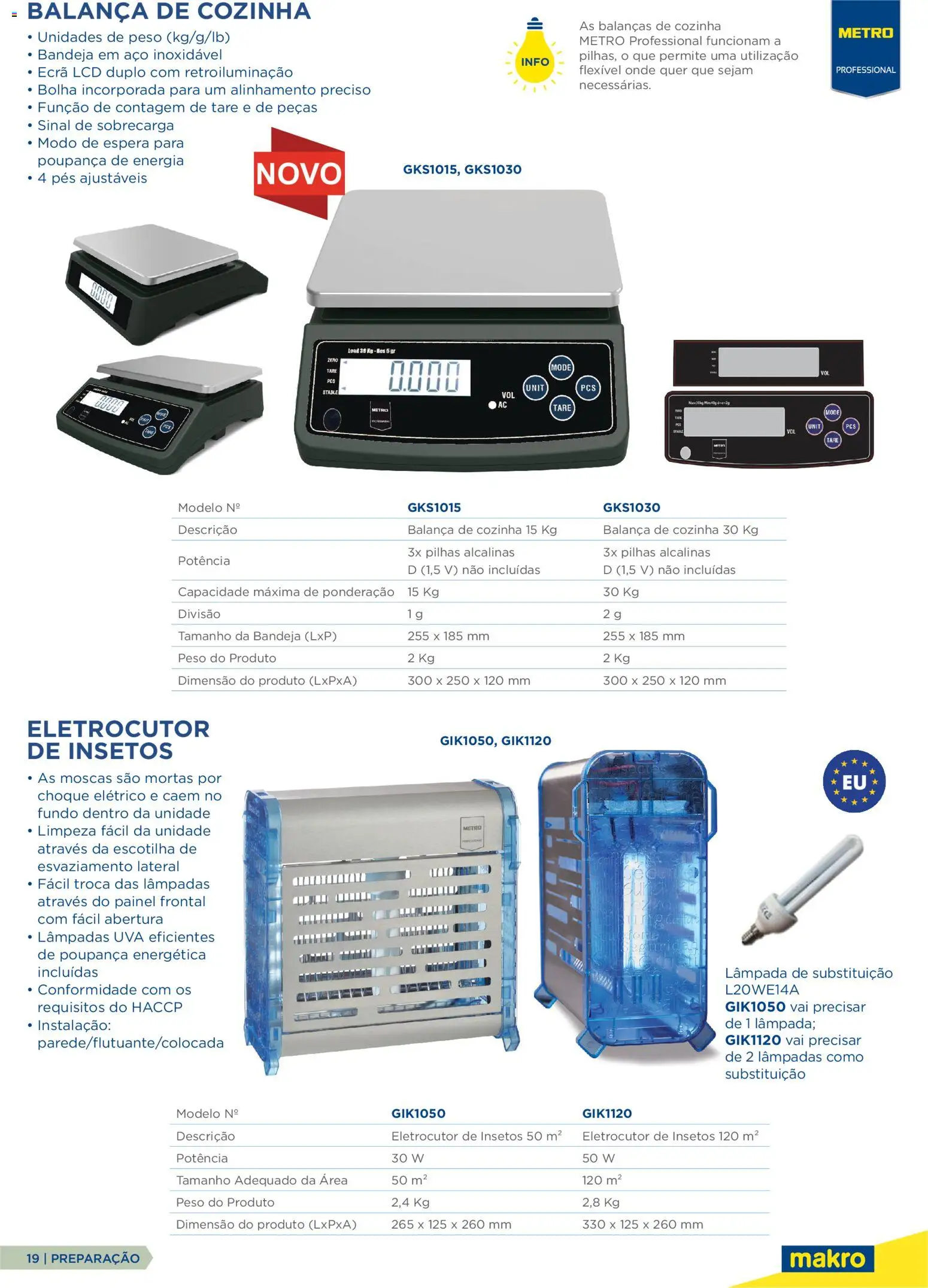 Makro Equipamento Profissional de Cozinha e Catering │ válido de 09.06.2026 | Página: 19 | Produtos: Balança de cozinha, Bandeja, Lâmpadas, Pilhas