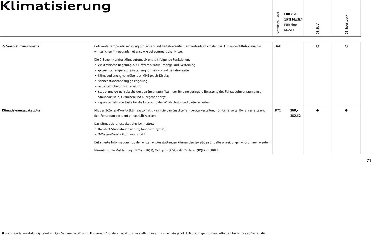 Audi Q3 – gültig ab 02.10.2026 | Seite: 71
