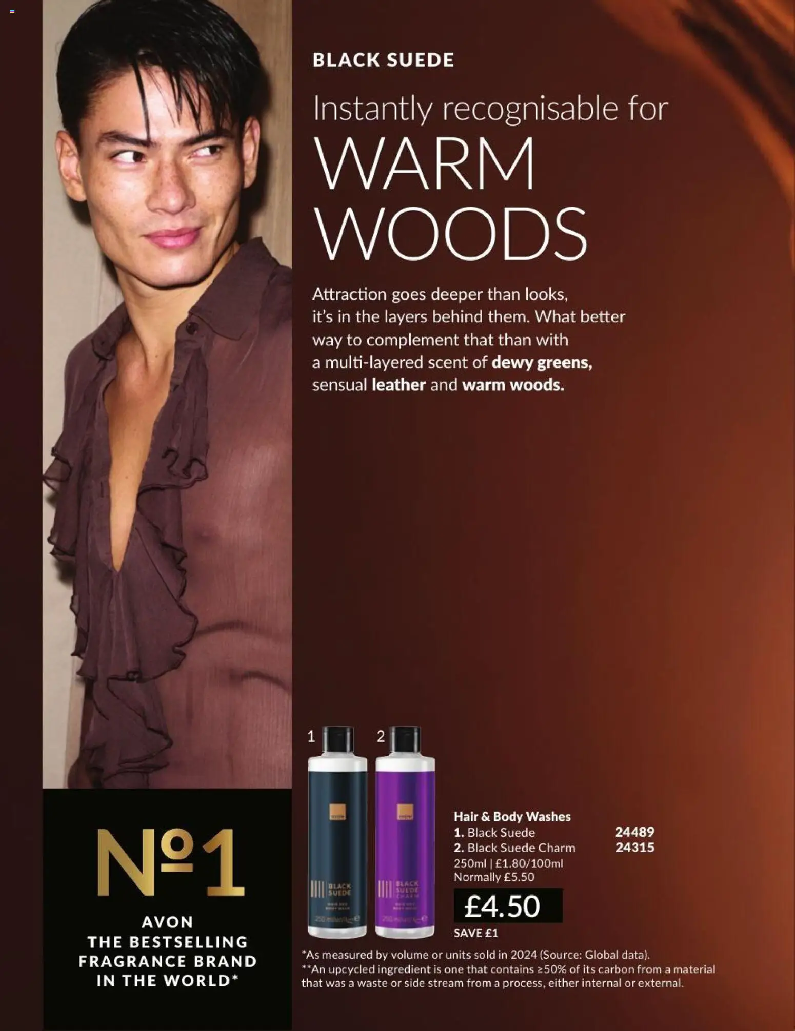 {H1} | Page: 118 | Products: Fragrance