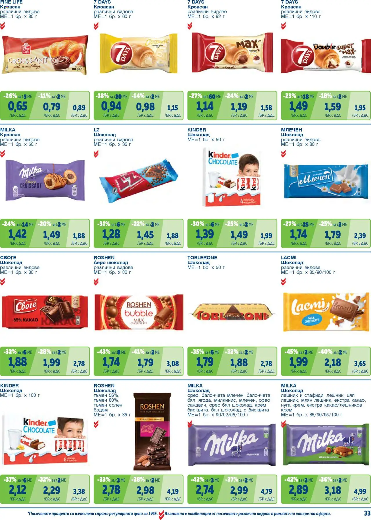 {H1} | Страница: 33 | Продукти: Крем, Шоколад, Кроасан, Siège bébé