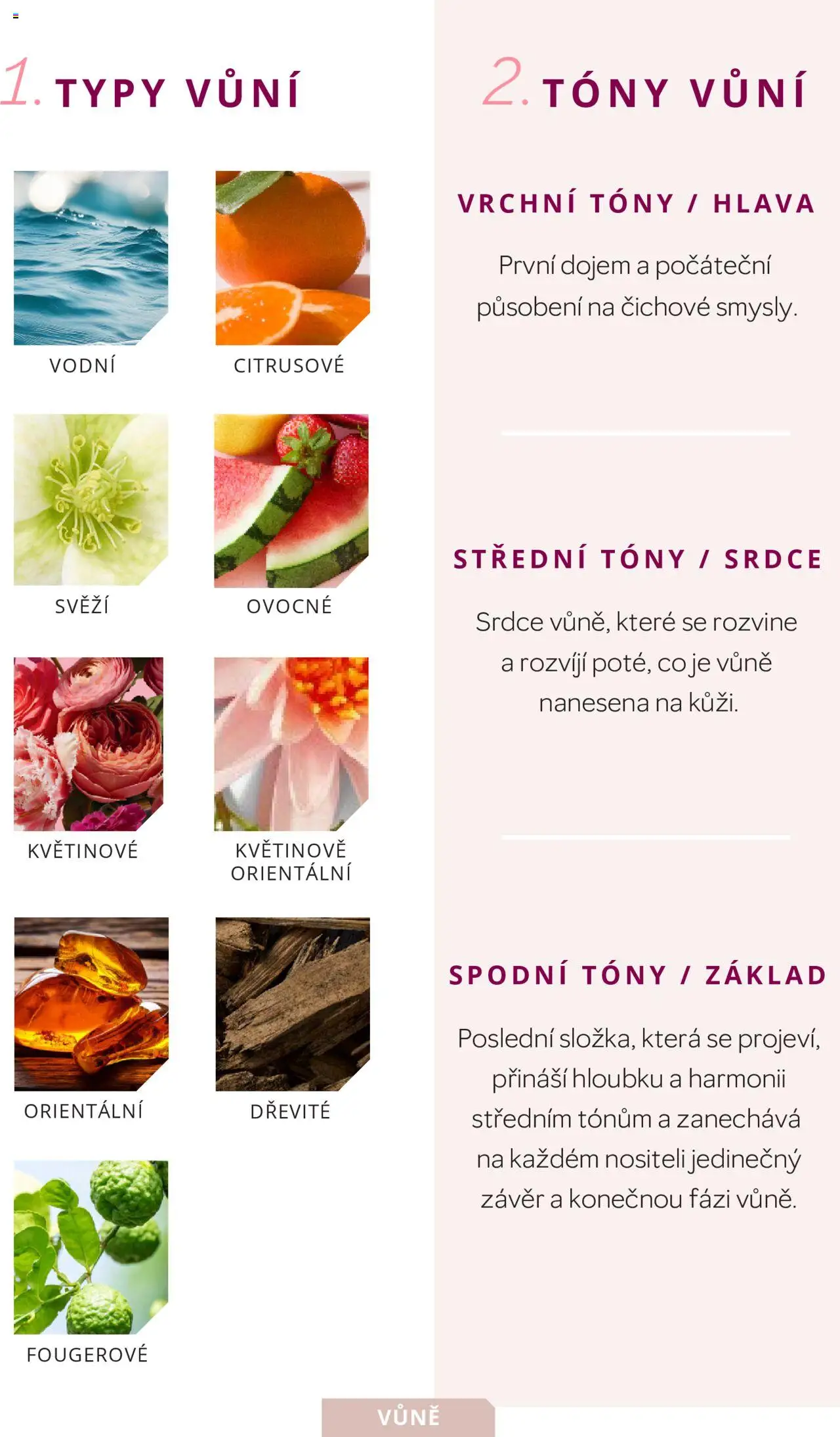 Mary Kay katalog vůní od 07.12.2024 | Strana: 4